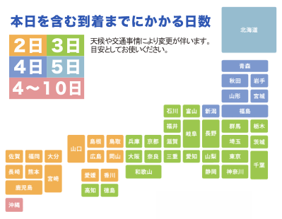 配達日数